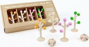A Game Of Seasons