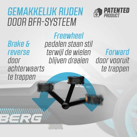 BERG Rally APX Blue