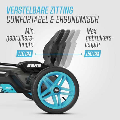 BERG Rally APX Blue