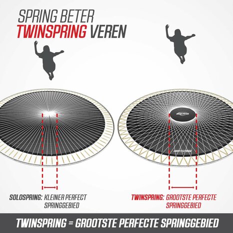 BERG Champion InGround groot 350 grijs + Deluxe veiligheidsnet 
